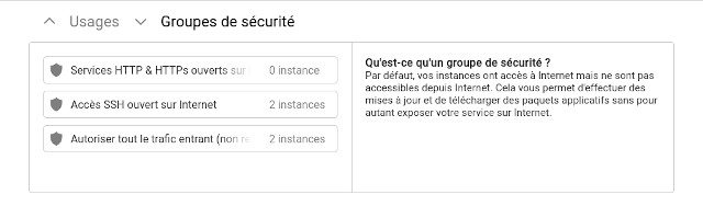 Groupes de sécurité