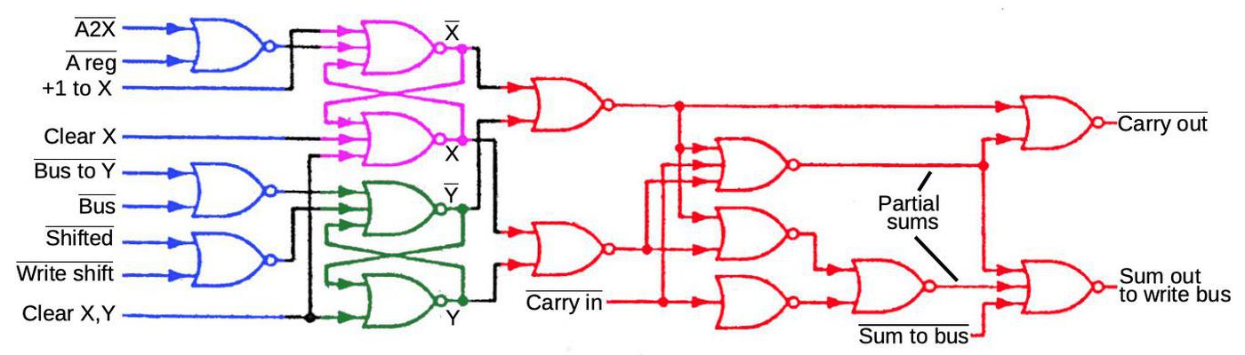 alu-schematic-labeled-w700