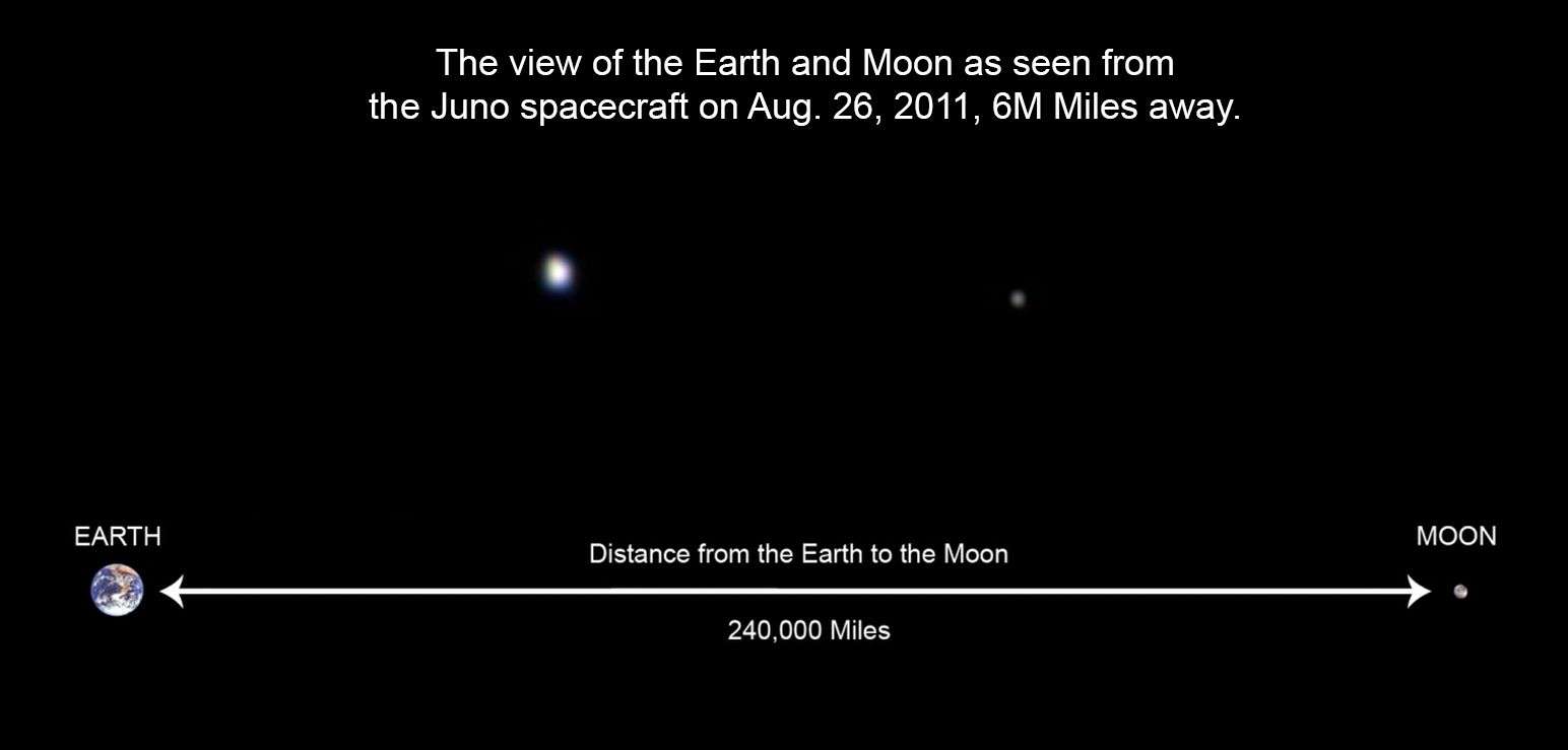 Photographie du systÃ¨me Terre-Lune prise par la sonde Juno